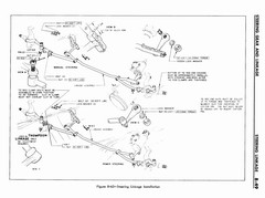 08 1961 Buick Shop Manual - Steering-049-049.jpg
